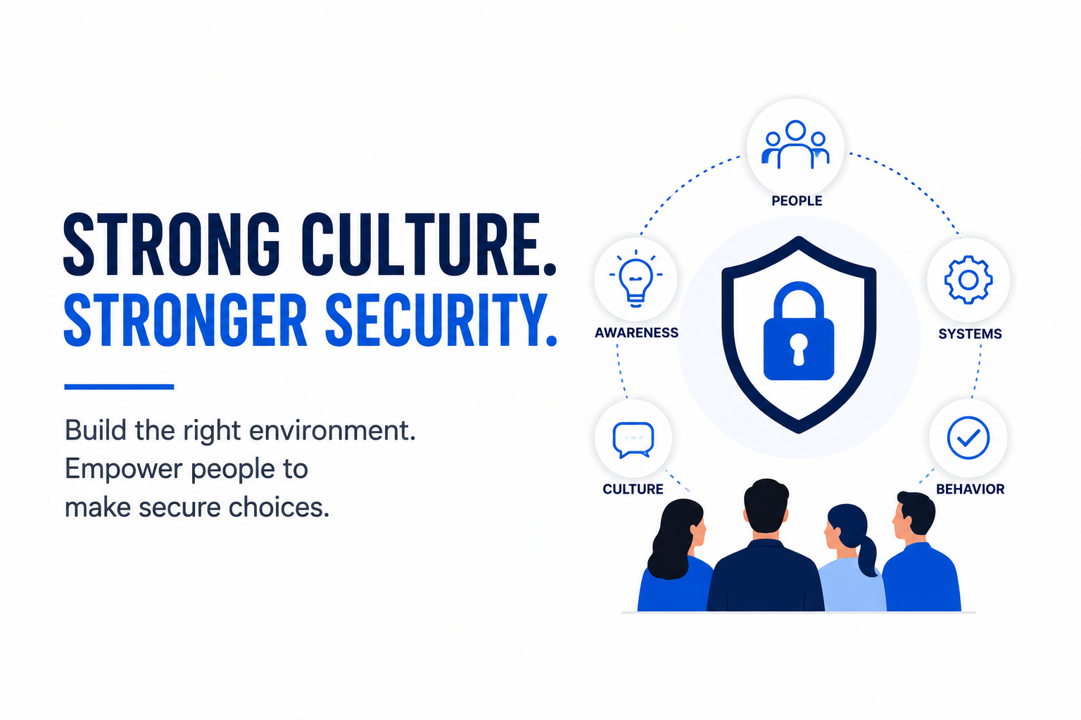 Building Security Culture: Why People Aren’t the Weak Link