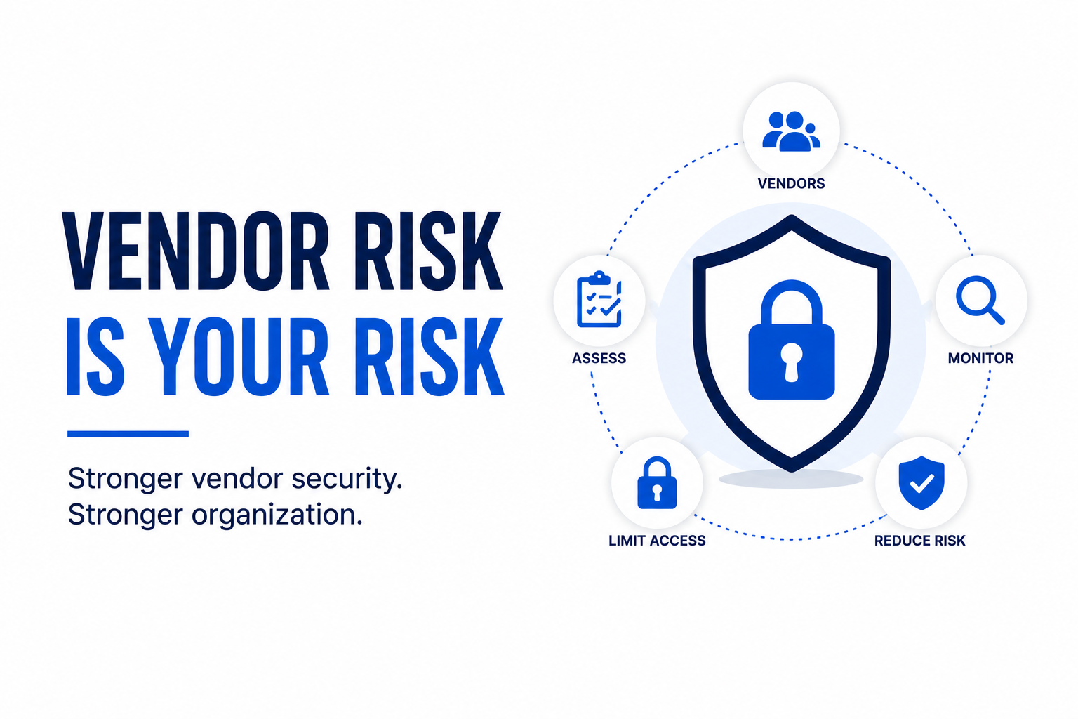 Supply Chain Security: Why Your Vendors Are Your Risk